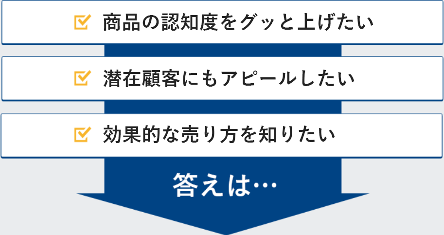 商品の認知度をグッと上げたい 潜在顧客にもアピールしたい 効果的な売り方を知りたい